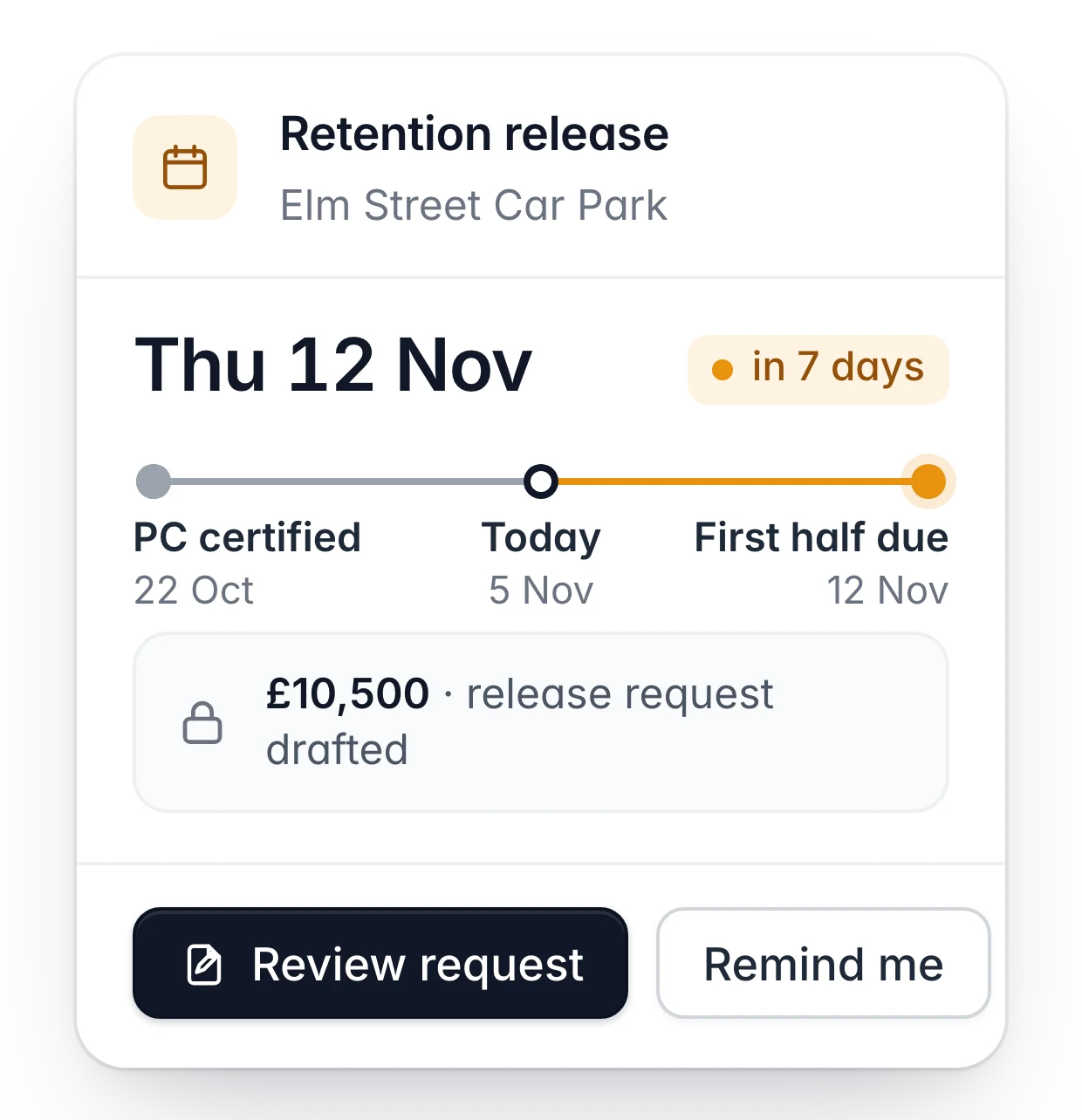 Retention release card: the first half of the retention on Elm Street Car Park, £10,500, due Thursday 12 November, in 7 days, with the release request drafted