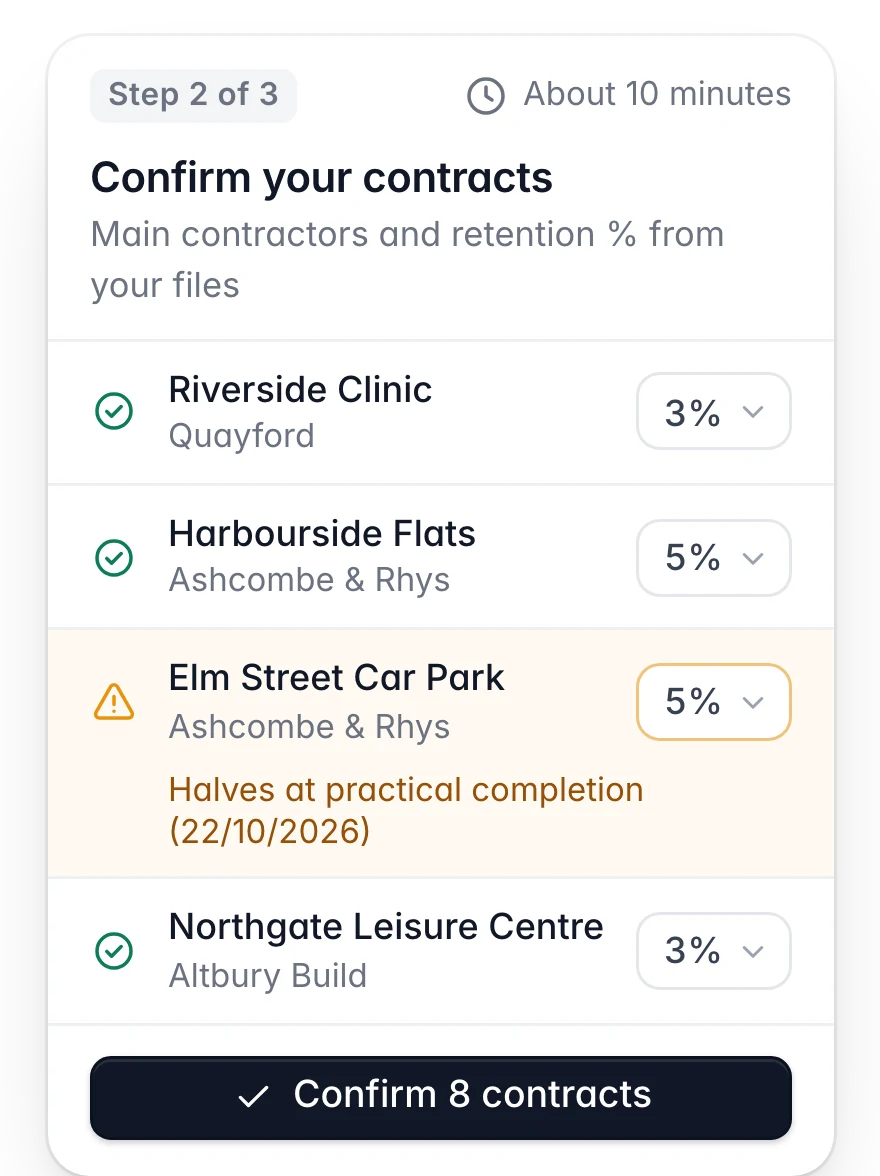 Confirm screen: contracts with their main contractor and retention %, one flagged where retention halves at practical completion, and a Confirm 8 contracts button