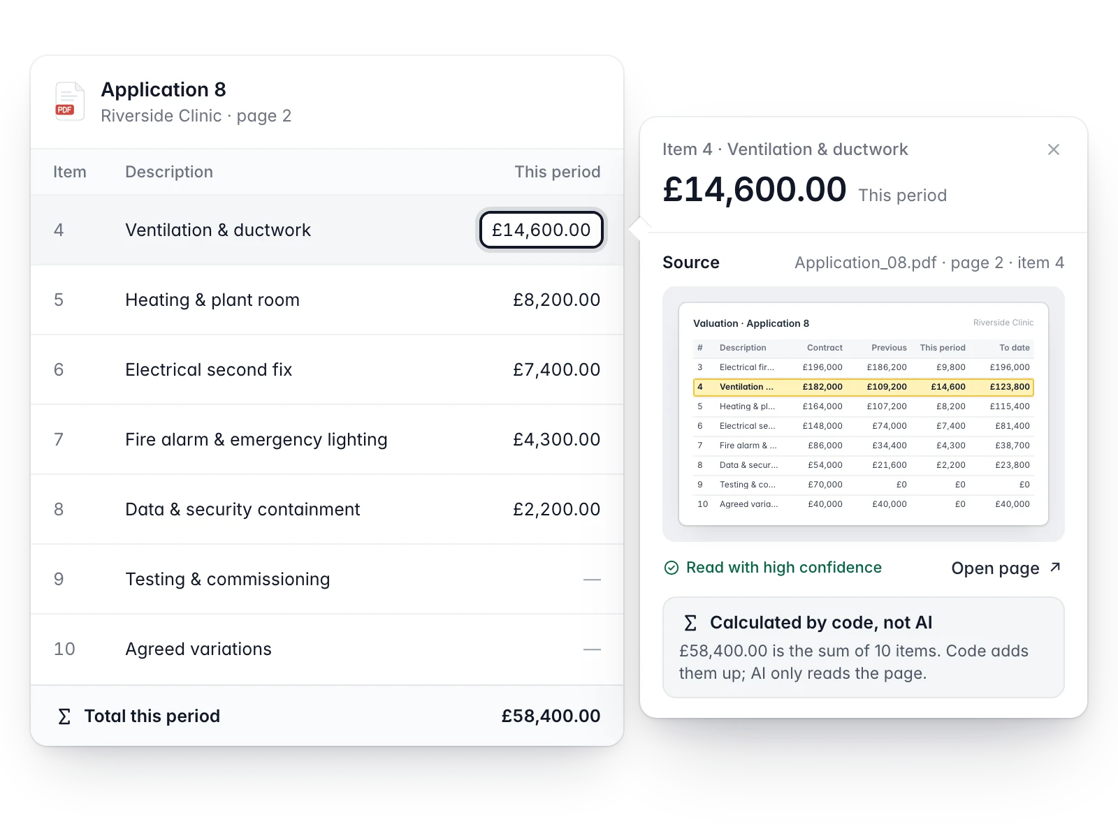 Item 4 of Application 8 opened to its source: the highlighted item on page 2 of the valuation, read with high confidence, and the £58,400.00 total calculated by code, not AI