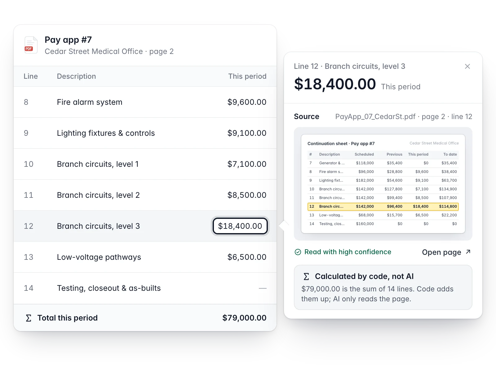 Line 12 of pay app #7 opened to its source: the highlighted line on page 2 of the PDF, read with high confidence, and the $79,000.00 total calculated by code, not AI